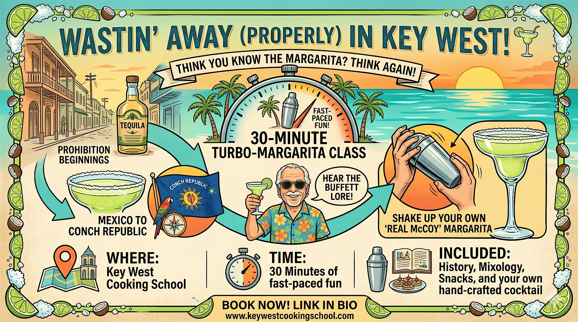 “Just A Few Friends” Margarita Classes